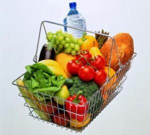 Потребительская корзина