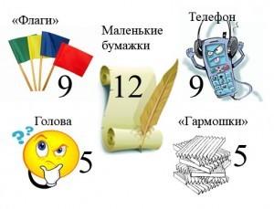 Шпаргалки опрос