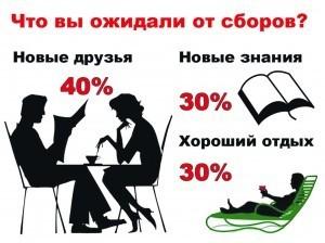 инфографика1