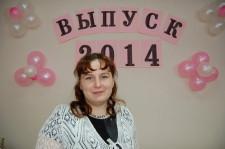 Котова Светлана Владимировна