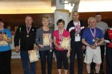 команда дума СГО