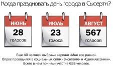 День города5