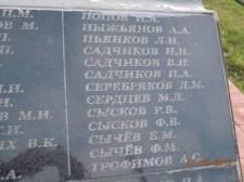 Мемориал в Щелкуне Мемориал в Щелкуне