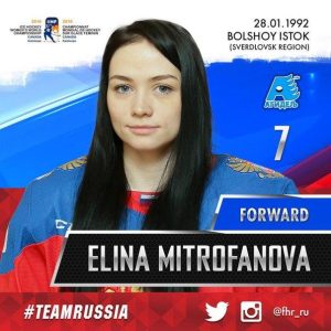 Элина Митрофанова