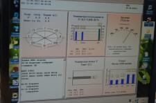 Сысертская метеостанция
