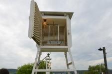 Сысертская метеостанция