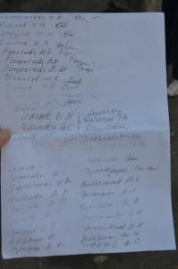 Собрание жителей Верхней Сысерти