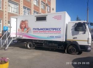 Флюорограф передвижной