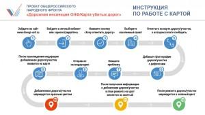 Карта убитых дорог