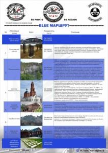 Мотоциклисты в Сысерти