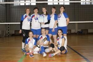 Команда "Виктория"