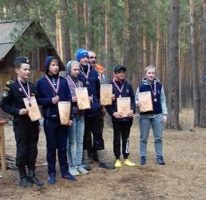 соревнования по спортивному туризму