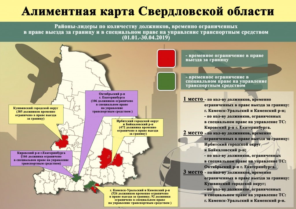 Газета сысертская неделя сысерть свежий номер