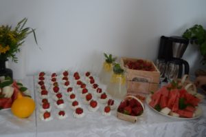 Фонд поддержки предпринимателей