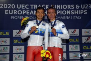 Чемпионат Европы по велотреку