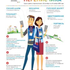 Переписчики