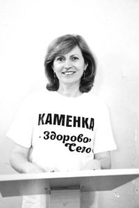 Ирина Задимидько